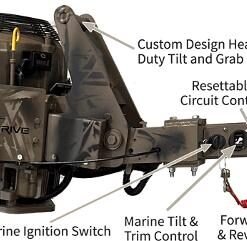 Pro-Drive X40 Price